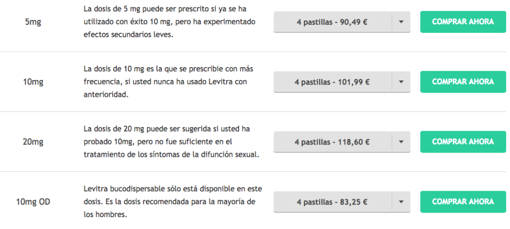 Precio de la levitra precio de la levitra