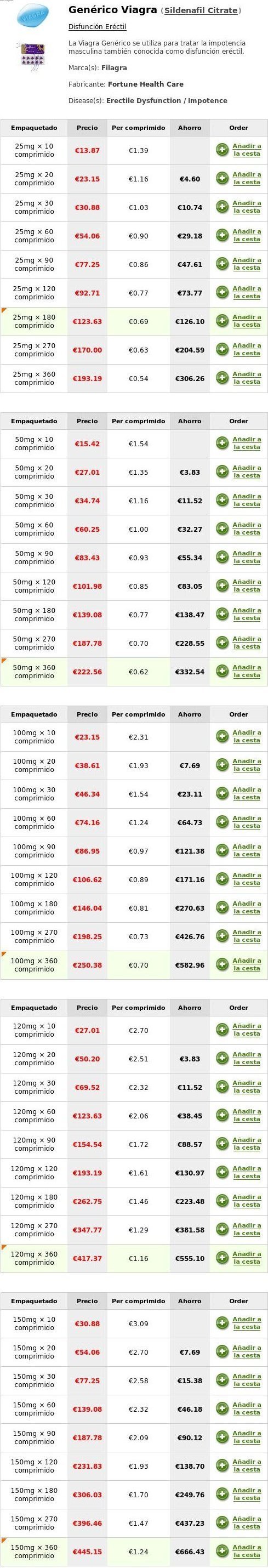 Donde comprar sildenafil en estados unidos