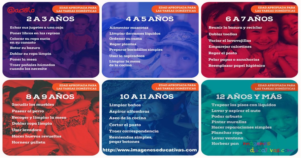 ordenar eriacta en línea