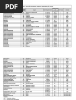 viripotens m 50 sildenafil precio