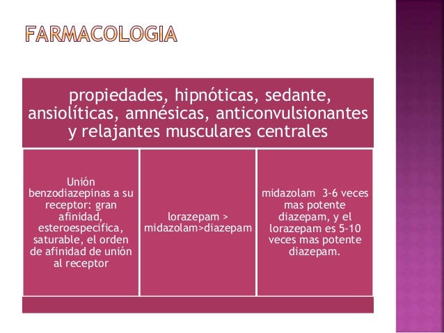 Orden de ativan