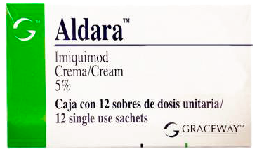 Imiquimod Pastillas