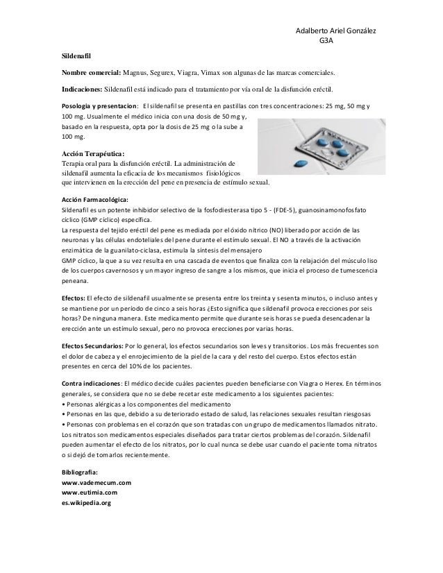 Magnus Sildenafil 25 Mg