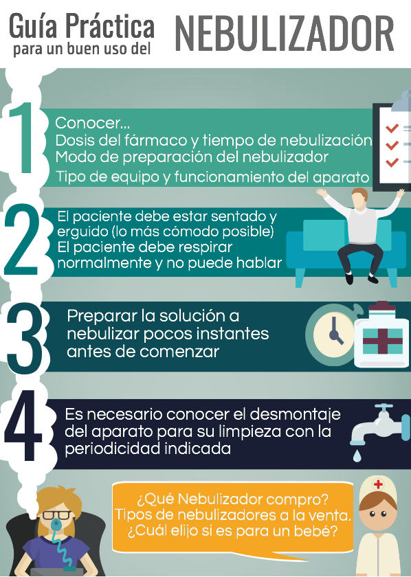 Cual Es El Precio De Vermox