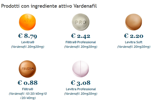 Precio Del Stromectol