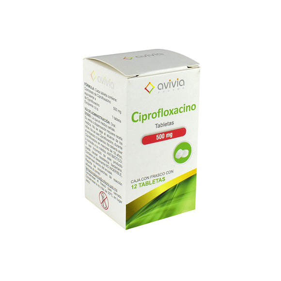 ordenar cipro en línea ordenar cipro en línea