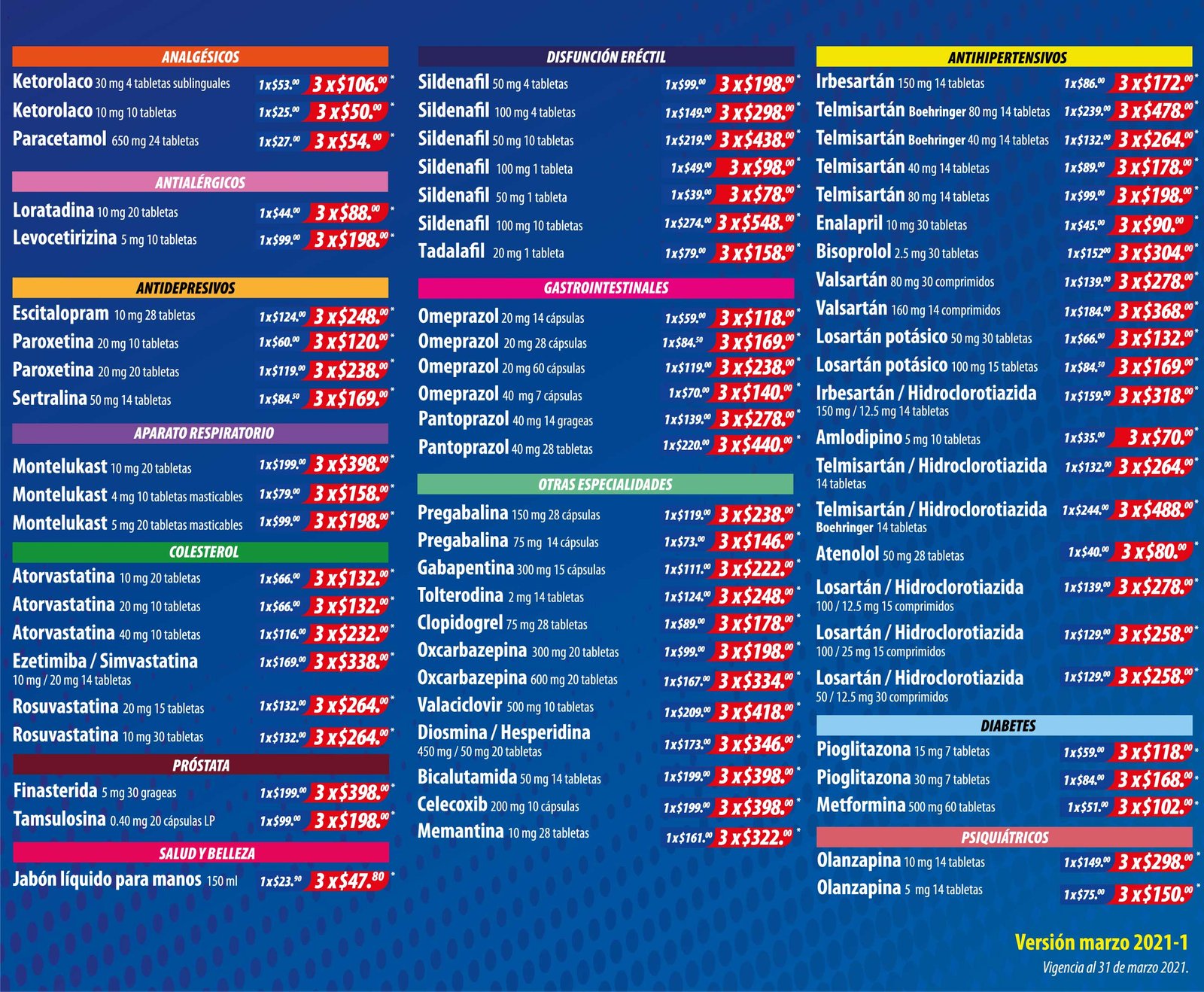 sildenafil precio 2021