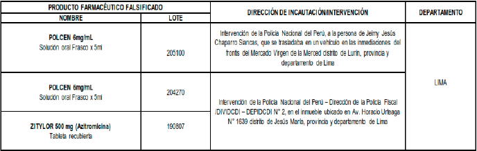 Venta de ivermectina polcem