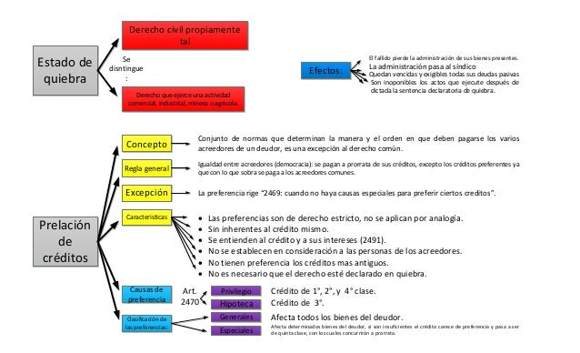 orden clomiphene genérico