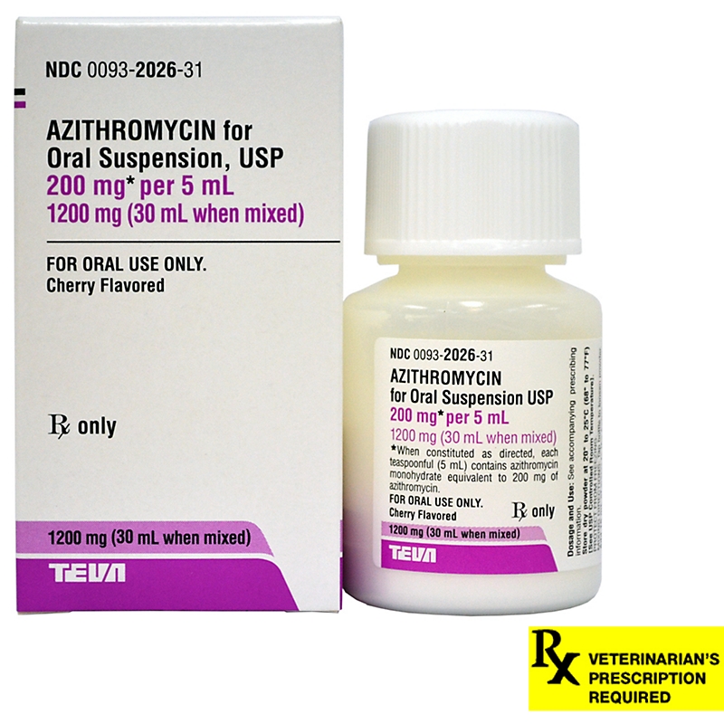 Azithromycin 250 Mg/5 Ml Azithromycin 250 Mg/5 Ml
