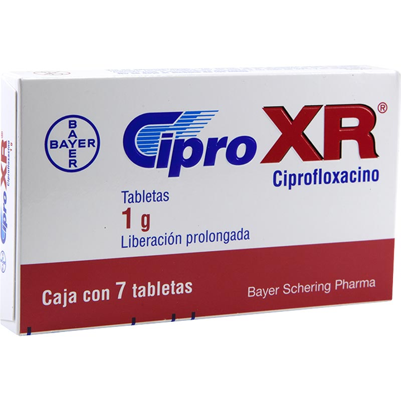 cipro dm 1 gr precio