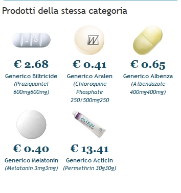 Mebendazole Genéricos