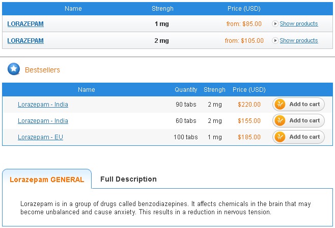 Precio lorazepam 1 mg