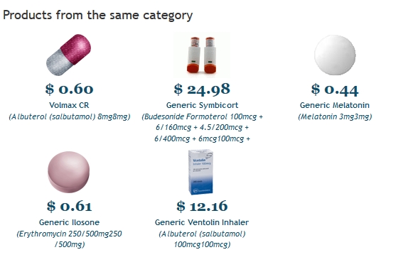 Ventolin 100 mcg precio