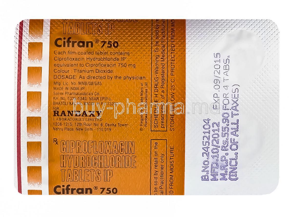 Cipro 750mg