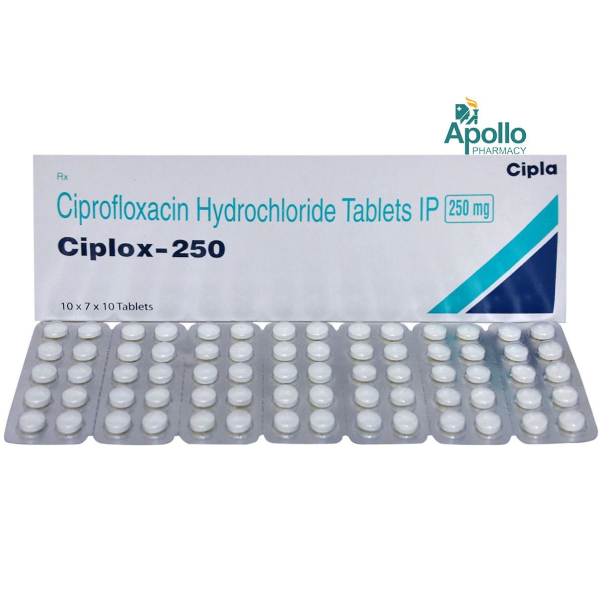Ciprofloxacin 250mg us