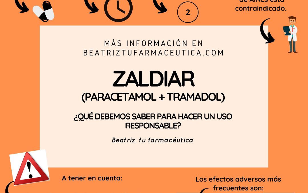 pastillas tramadol zaldiar