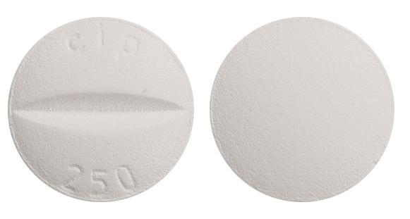 Ciprofloxacin 250 Mg Sandoz