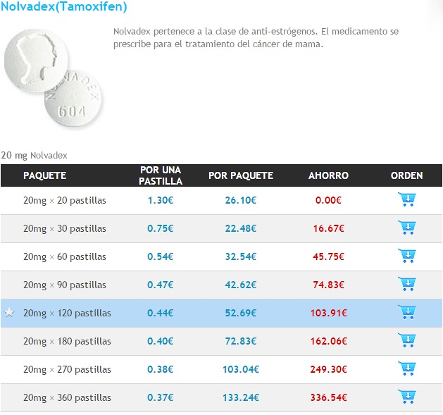 Precio clomifeno mexico