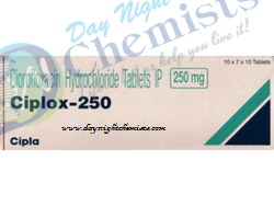 ciplox 250mg