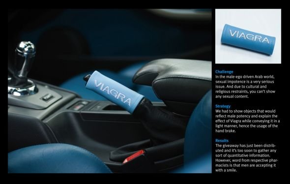 Comprar viagra kamagra