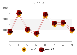 Sildalis 120mg online