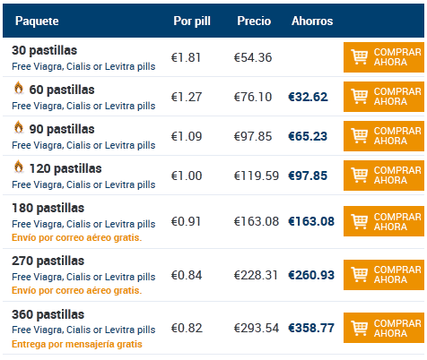 como comprar azithromycin