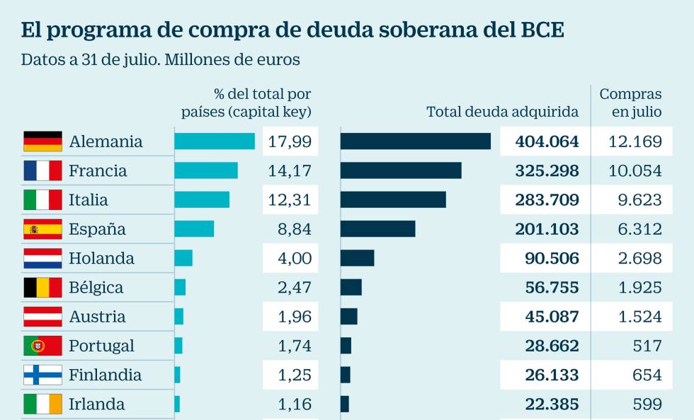Comprar Ventolin En Alemania