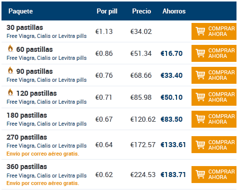 Azithromycin precio