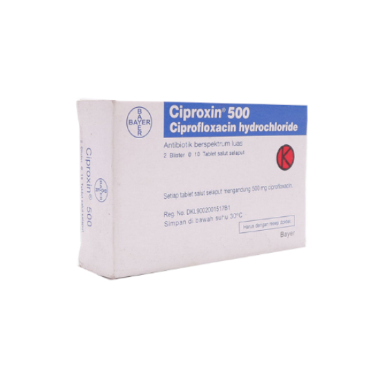 cipro 500mg