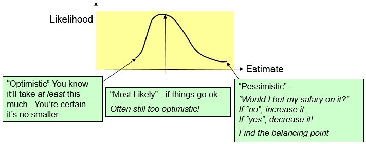 orden silagra genérico