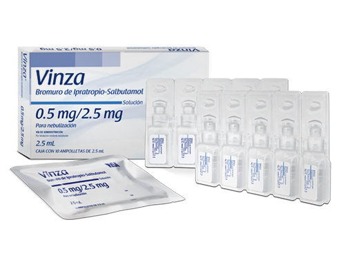 Ventolin inhalador precio mexico