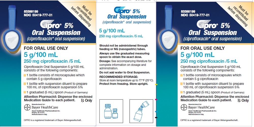 cipro 500mg spanish