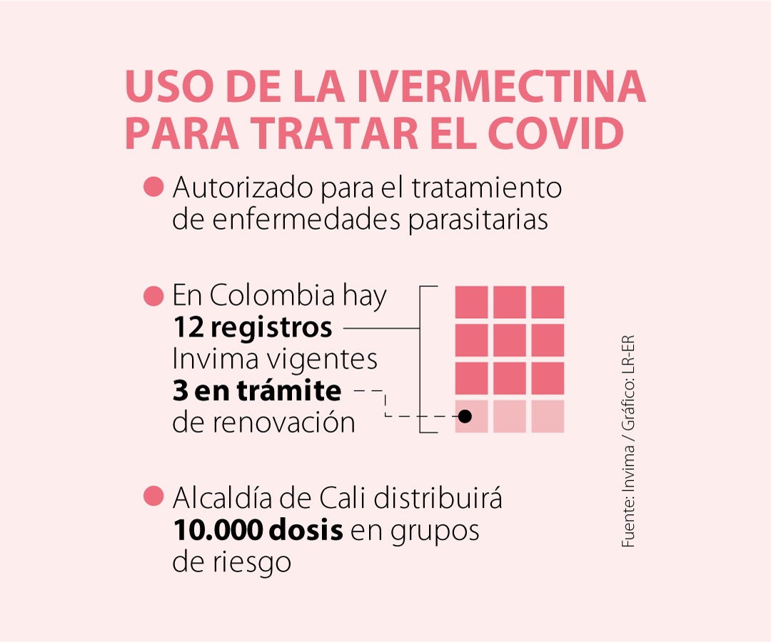 orden simpiox genérico