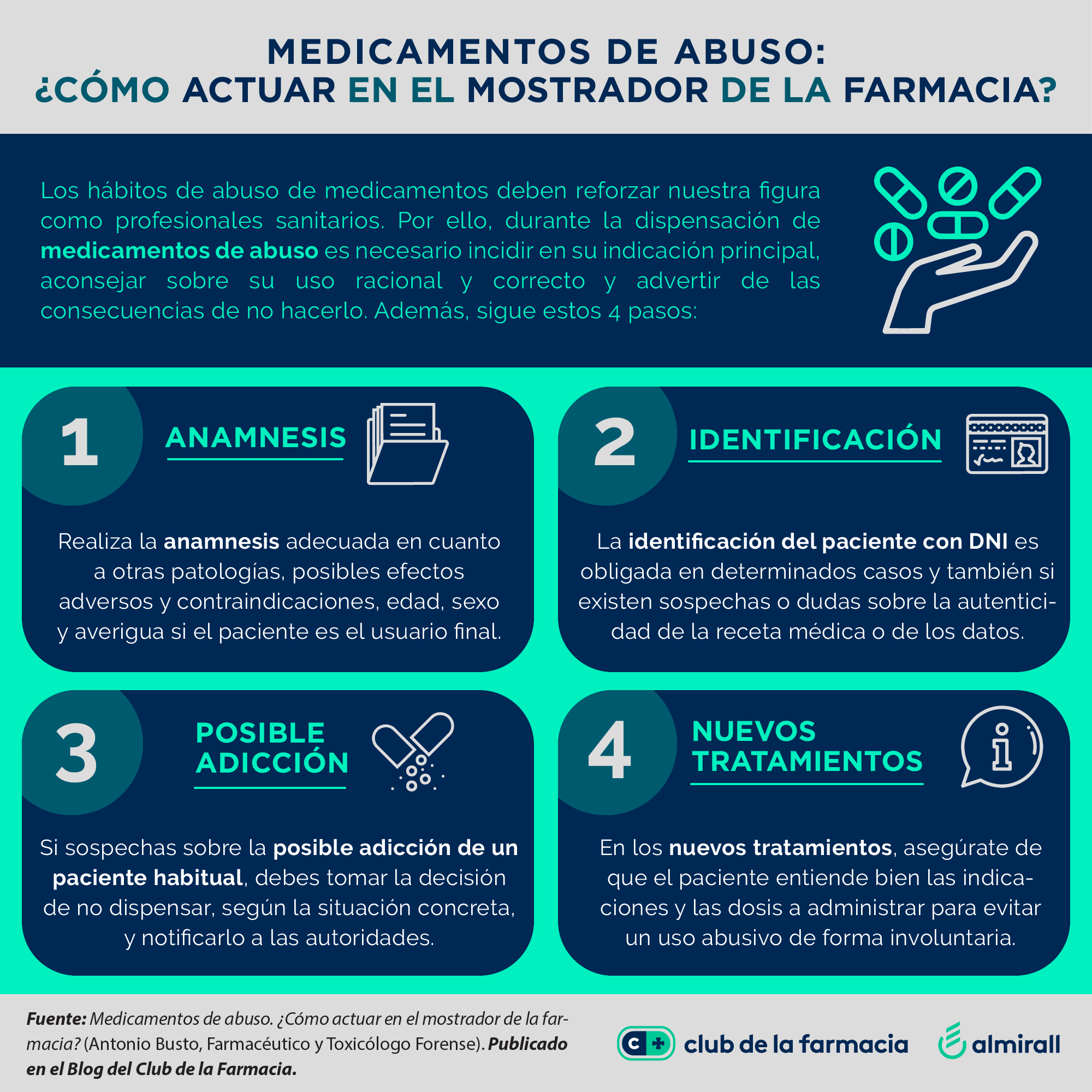 Se Puede Conseguir Tramadol Sin Receta