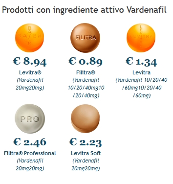 costo vardenafil