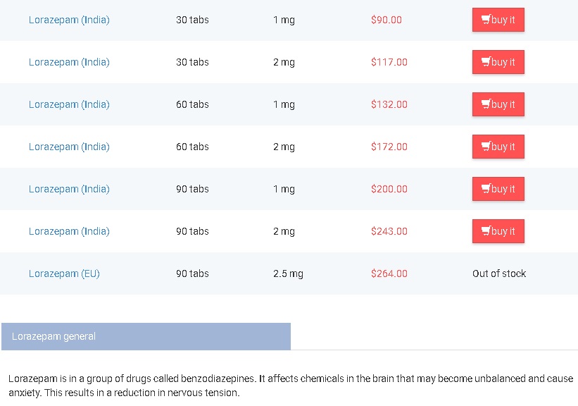 Comprar lorazepam on line