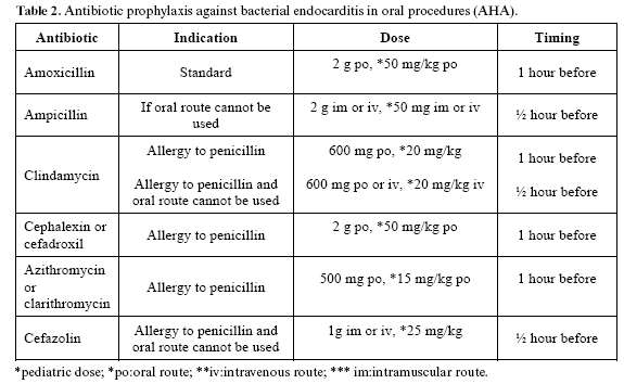 azithromycin traducción en español