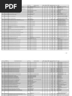Azithromycin vocate 500mg