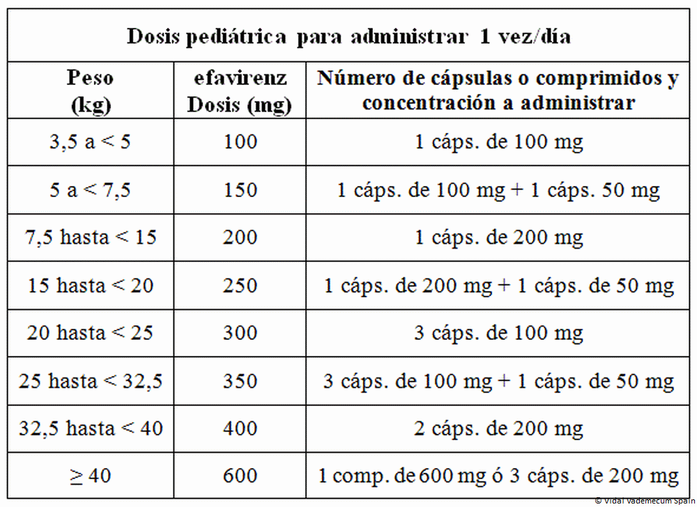 Bupropion sandoz precio