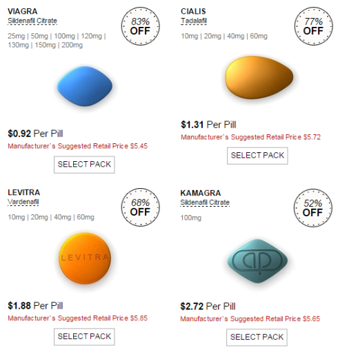 vardenafil precio en españa