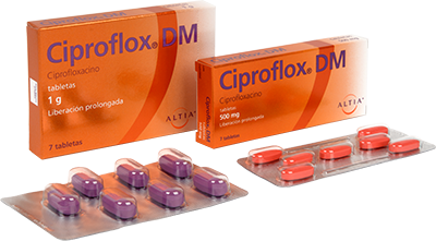 Precio De Ciplox