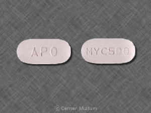 Ciplox Pastillas ciplox pastillas