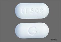 Cipro 250mg Cipro 250mg