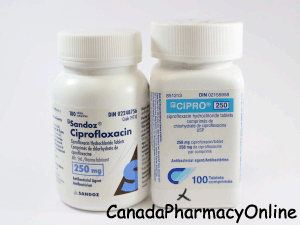 ciprofloxacin 250mg online