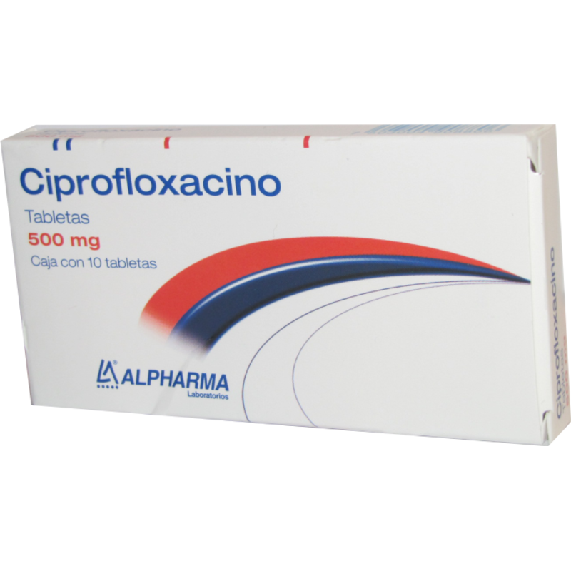 ciprofloxacin cómo comprar