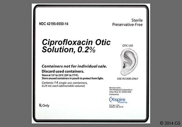 ciprofloxacin otic precio Ciprofloxacin Otic Precio