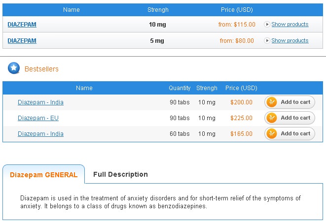 Comprar diazepam barato Comprar diazepam barato