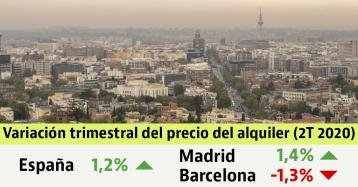 Comprar Viagra En Las Palmas De Gran Canaria