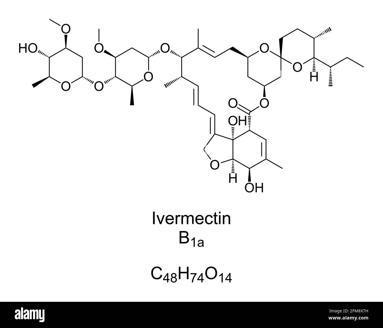 Ivermectin en el mostrador